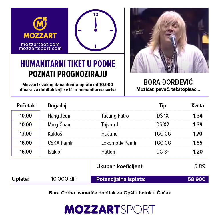 Dobitni tiket Bore Đorđevića iz aprila 2020. godine